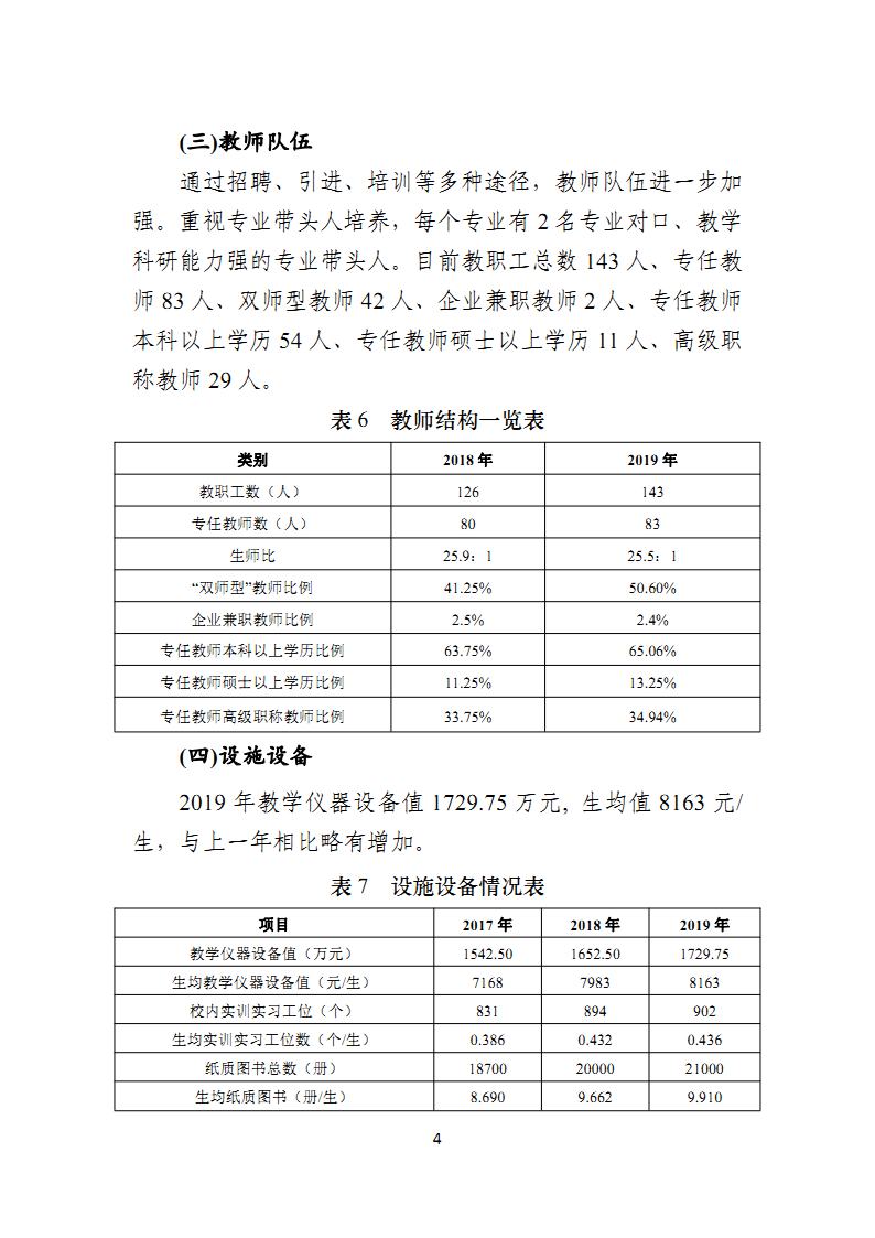 湖南省工业贸易学校教育质量年度报告（20191120定稿）_Page6.jpg