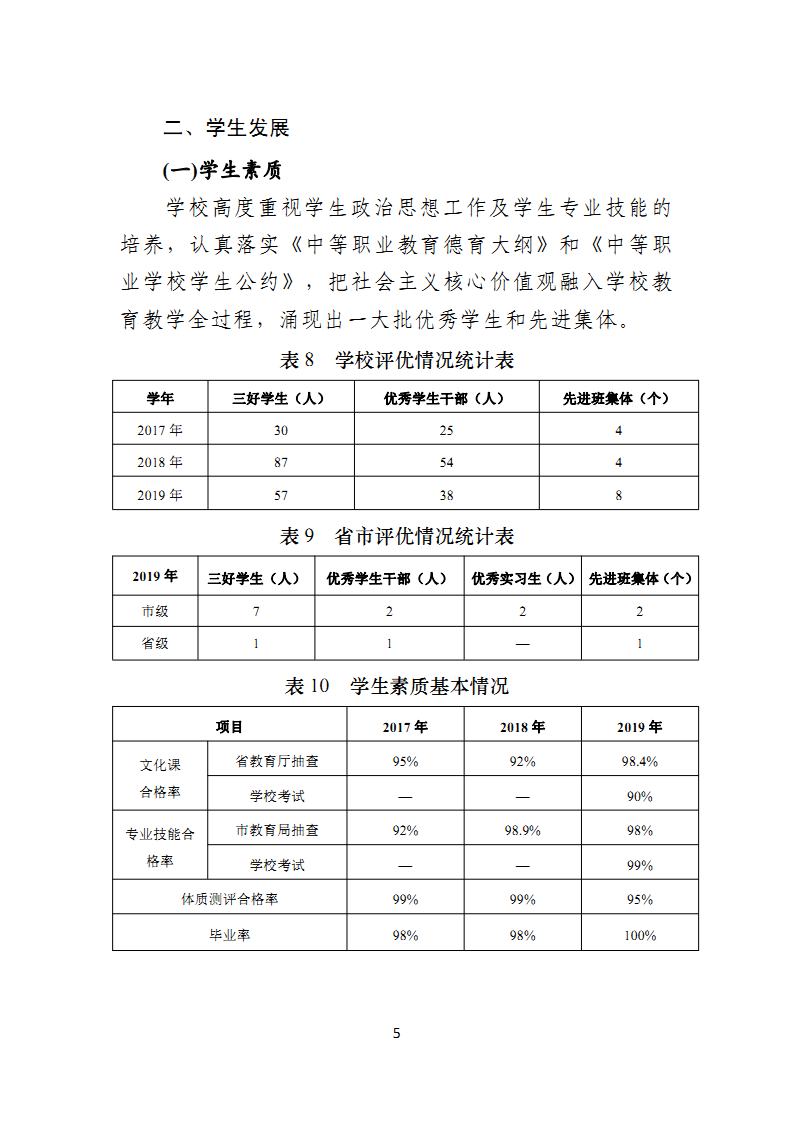 湖南省工业贸易学校教育质量年度报告（20191120定稿）_Page7.jpg