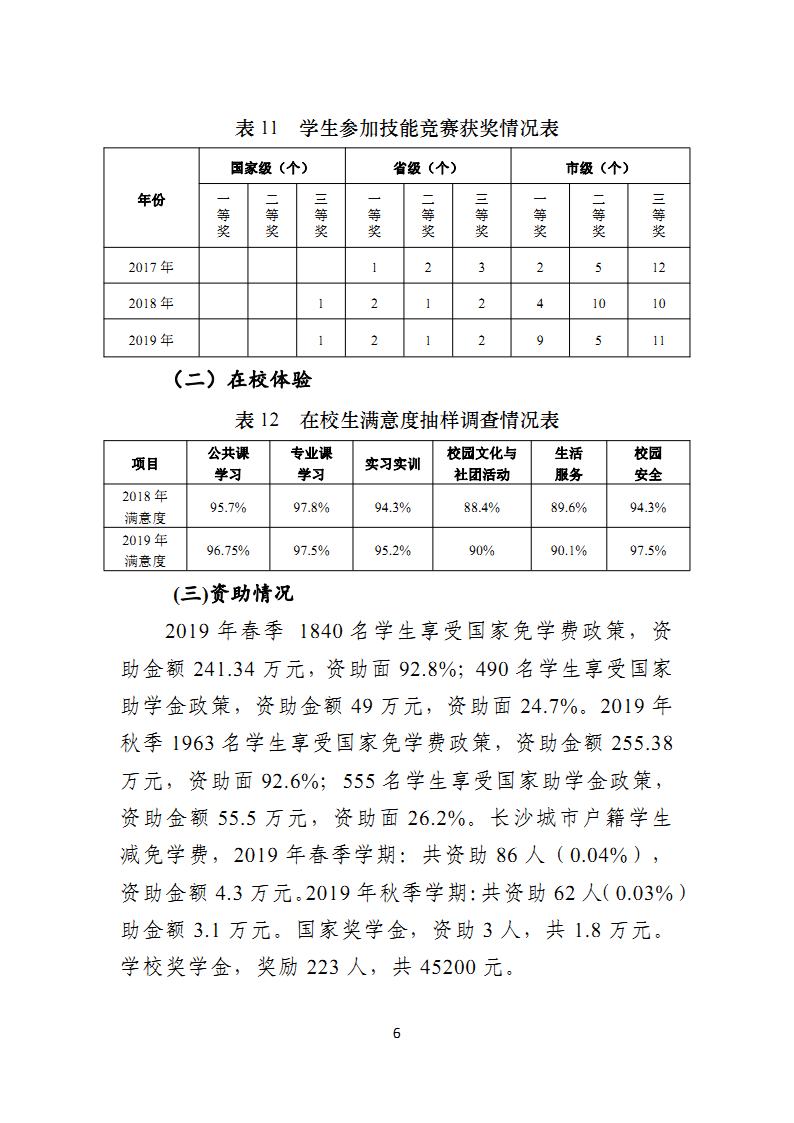 湖南省工业贸易学校教育质量年度报告（20191120定稿）_Page8.jpg