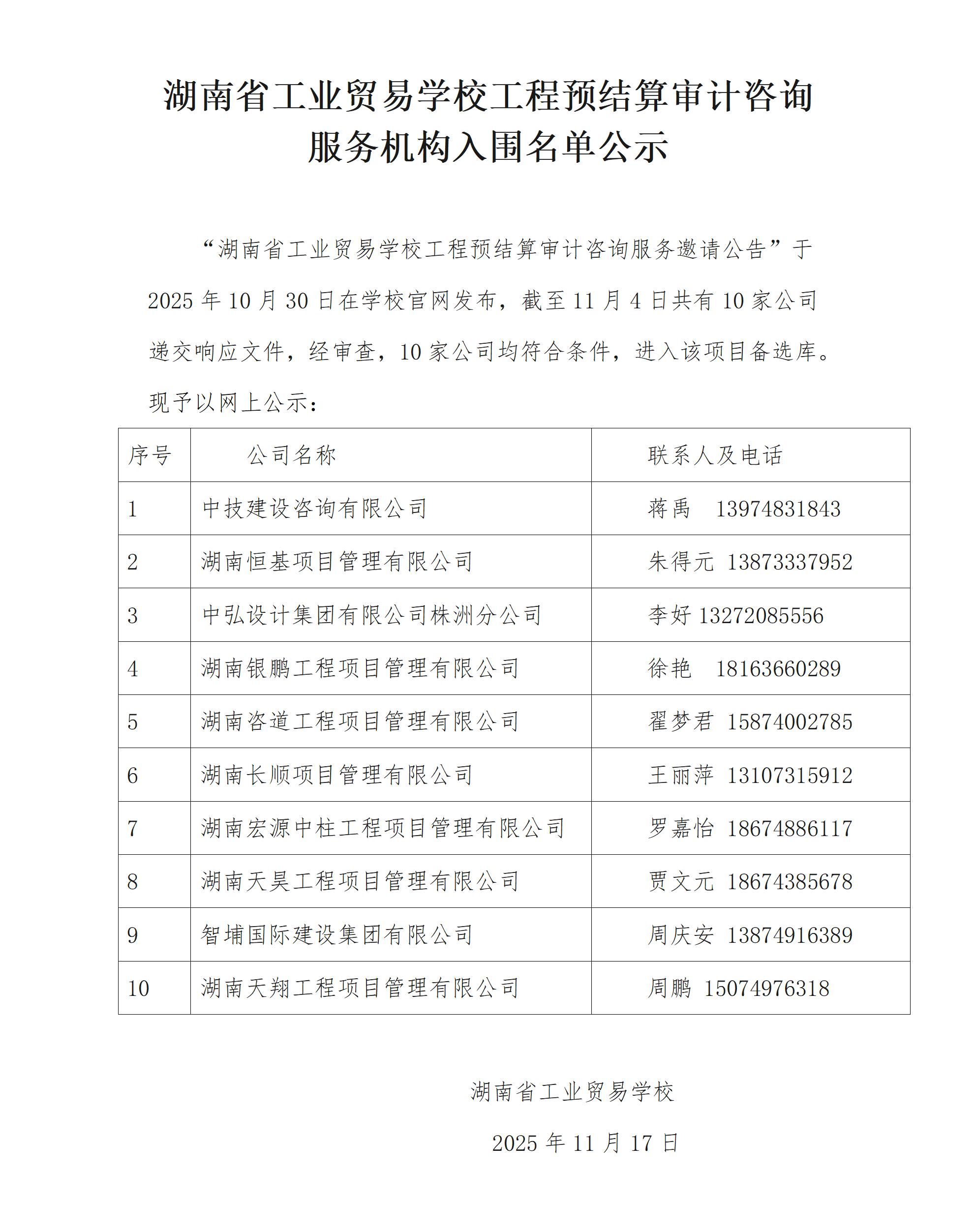 湖南省工业贸易学校工程预结算审计咨询服务机构入围名单公示_01.jpg